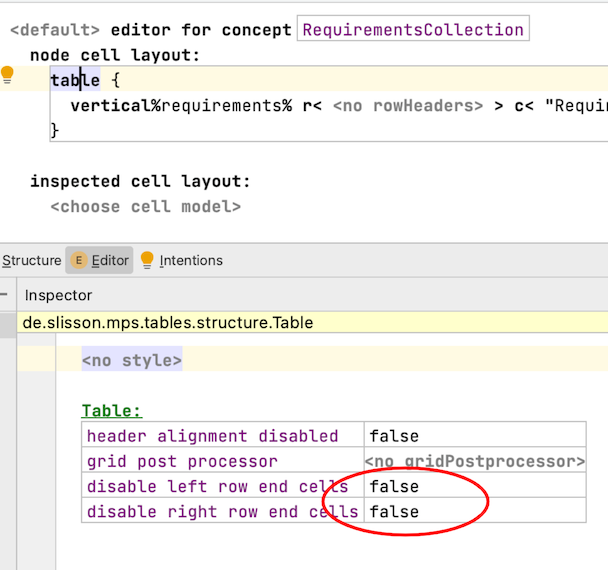Set Properties to true
